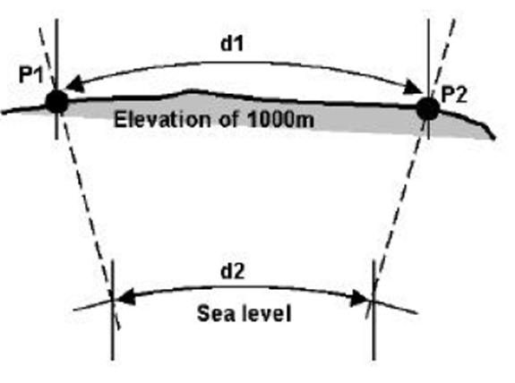 image-20250507-131244.png