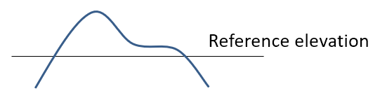 image-20250903-145425.png