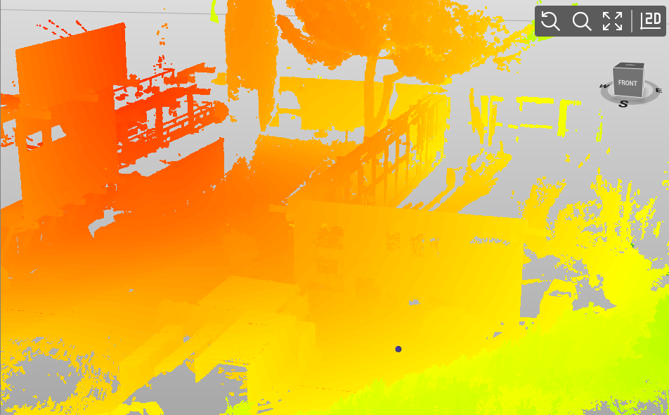 bydist.png